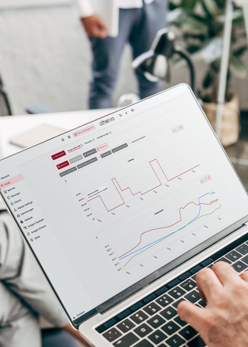 Website - Analysen & Auswertungen